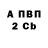 Бутират BDO 33% Merg:dodges